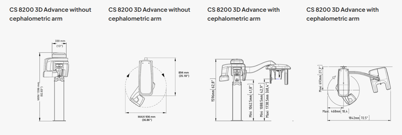 CS 8200 3D Advance Specs